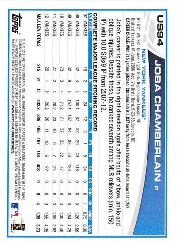 2013 Topps Update US94 Joba Chamberlain baseball card Yankees NM-MT image