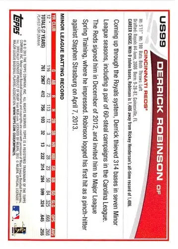 2013 Topps Update US99 Derrick Robinson rookie card with original gloss Reds ID 72898