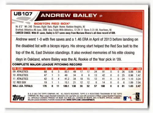 2013 Topps Update Wal-Mart Blue Border #US107 Andrew Bailey NM-MT Red S ID:59154 - Baseball Card Single