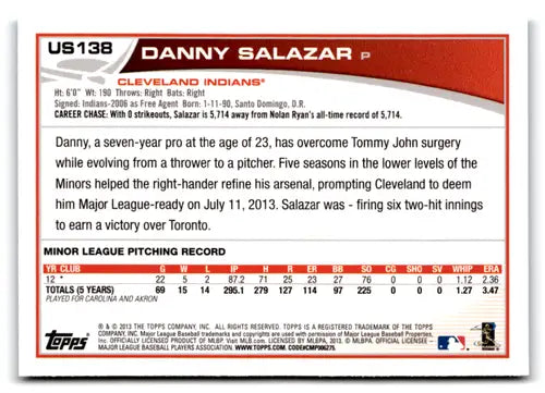 Original gloss US138 Danny Salazar Topps Update baseball card product shot