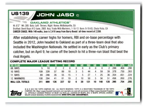 2013 Topps Update Wal-Mart Blue Border #US139 John Jaso NM Near Mint At ID:72215 - Baseball Card Single