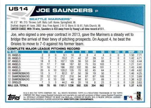 2013 Topps Update Wal-Mart Blue Border #US14 Joe Saunders NM-MT Mariner ID:62141 - Baseball Card Single