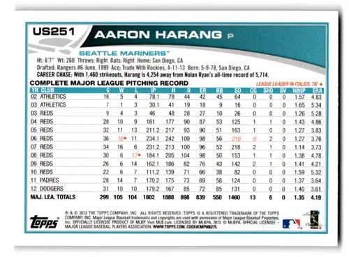 2013 Topps Update Wal-Mart Blue Border #US251 Aaron Harang NM-MT Marine ID:72128 - Baseball Card Single