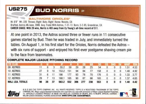 Original gloss 2013 Topps Update Wal-Mart Blue Border US275 Bud Norris Orioles card