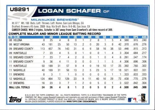 2013 Topps Update Wal-Mart Blue Border #US291 Logan Schafer NM-MT Brewe ID:73093 - Baseball Card Single