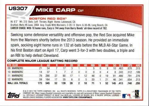 Original gloss US307 Mike Carp baseball card from 2013 Topps Update Wal-Mart Blue Border