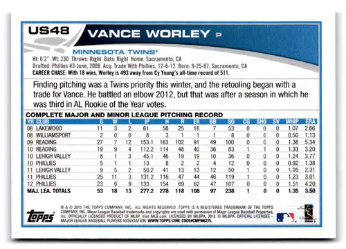 2013 Topps Update Wal-Mart Blue Border #US48 Vance Worley NM-MT Twins ID:73240 - Baseball Card Single