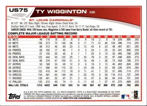 Original gloss 2013 Topps Update US75 Ty Wigginton baseball card with blue border