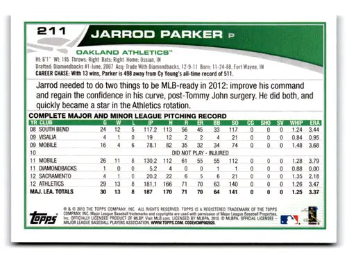 Original gloss 2013 Topps Wal-Mart blue border Jarrod Parker baseball card