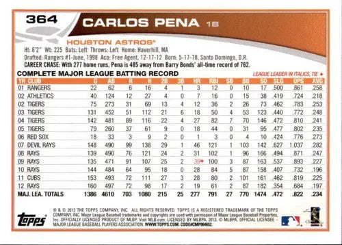 2013 Topps Wal-Mart Blue Border #364 Carlos Pena NM-MT Astros ID:72787 - Baseball Card Single