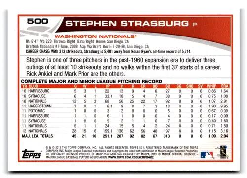 2013 Topps Wal-Mart blue border Stephen Strasburg baseball card with original gloss