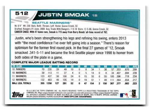 Baseball card back with original gloss and blue border of Justin Smoak Mariners from 2013 Topps