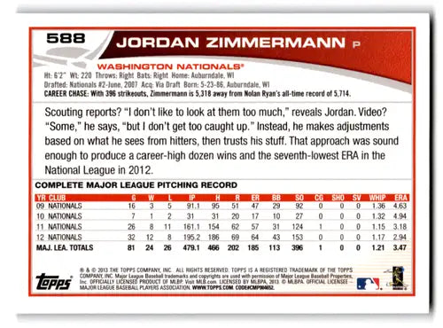 Original gloss 2013 Topps Wal-Mart Blue Border Jordan Zimmermann baseball card