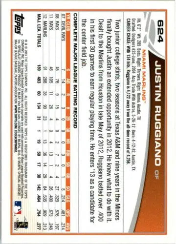 Baseball card back with blue border from 2013 Topps Wal-Mart featuring Justin Ruggiano
