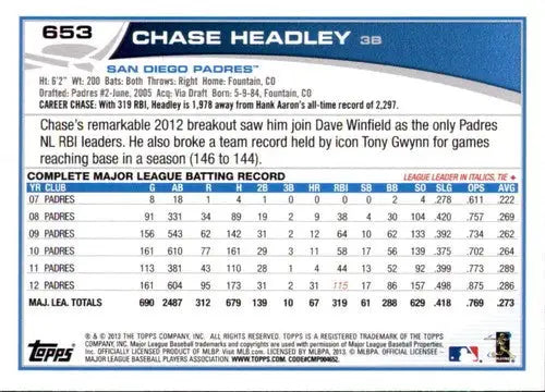 Original gloss Chase Headley baseball card with blue border from 2013 Topps Wal-Mart NM-MT