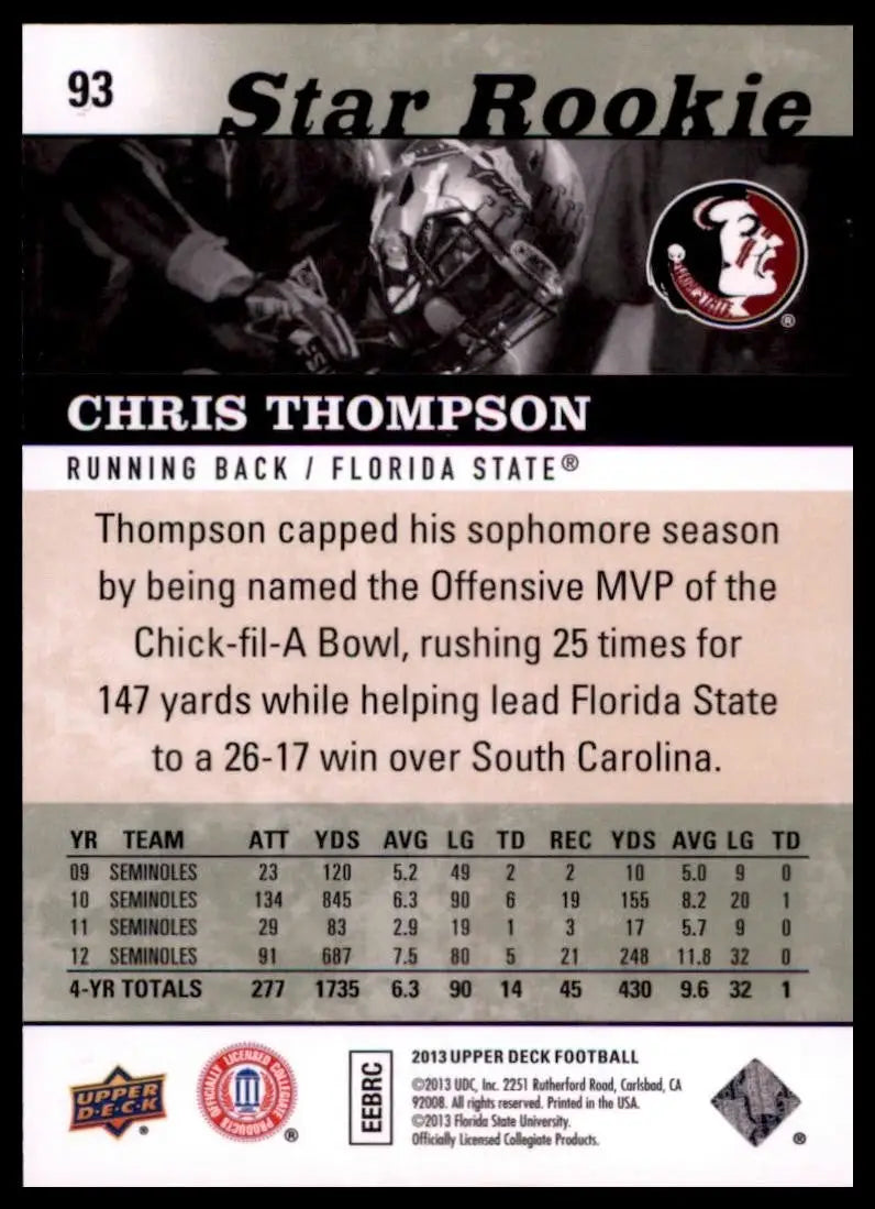 2013 Upper Deck - Star Rookie Chris Thompson #93 Black & White Glossy /10 (RC) - Football Card Single