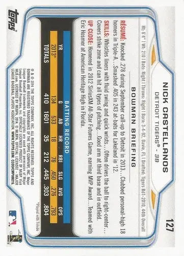 Nick Castellanos rookie Tigers baseball card with original gloss from 2014 Bowman