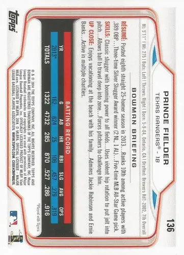 Prince Fielder baseball card with original gloss, 2014 Bowman NM-MT Rangers