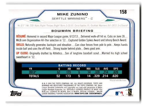 2014 Bowman Mike Zunino baseball card with original gloss, NM-MT Mariners ID 70497