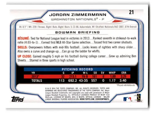 2014 Bowman Jordan Zimmermann baseball card with original gloss featuring Nationals player