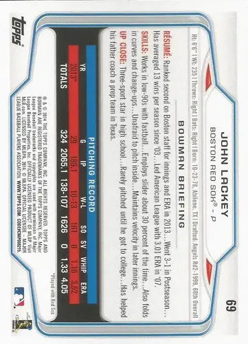 Baseball card featuring John Lackey Red Sox with original gloss from 2014 Bowman