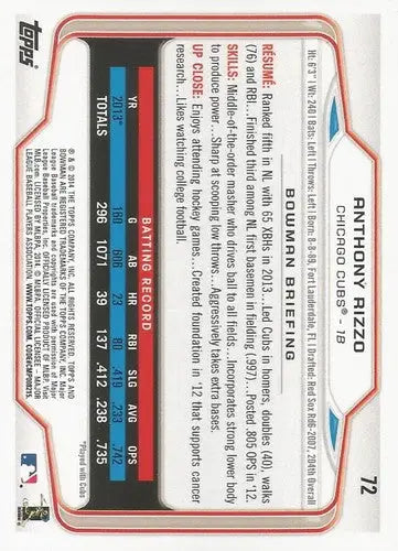 2014 Bowman #72 Anthony Rizzo NM-MT Cubs ID:9936 - Baseball Card Single