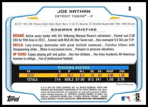 2014 Bowman Joe Nathan baseball card back with original gloss NM-MT Tigers ID 72772