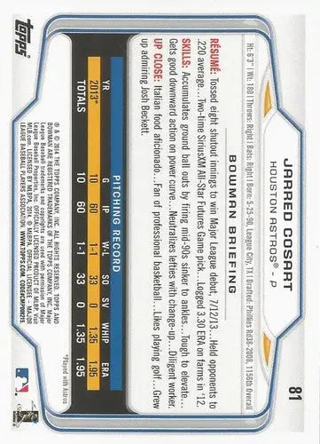Original gloss Jarred Cosart baseball card from 2014 Bowman NM-MT Astros collection