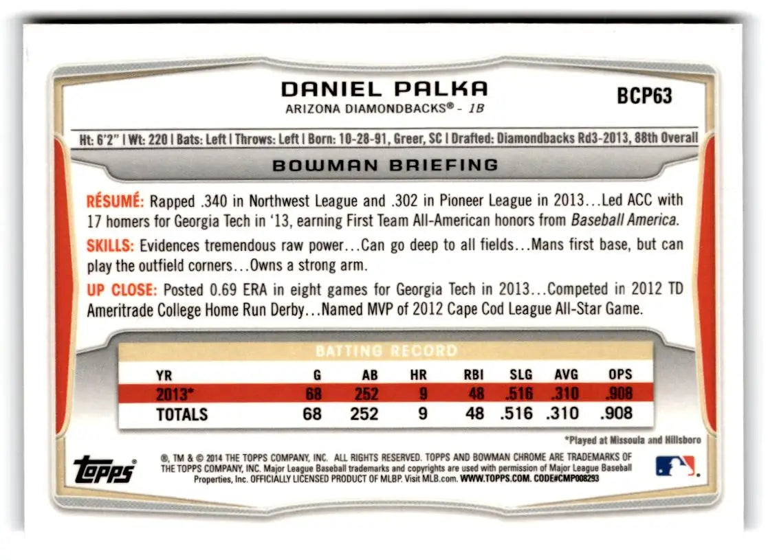 2014 Bowman #BCP63 Daniel Palka Chrome Prospects - Baseball Card Single