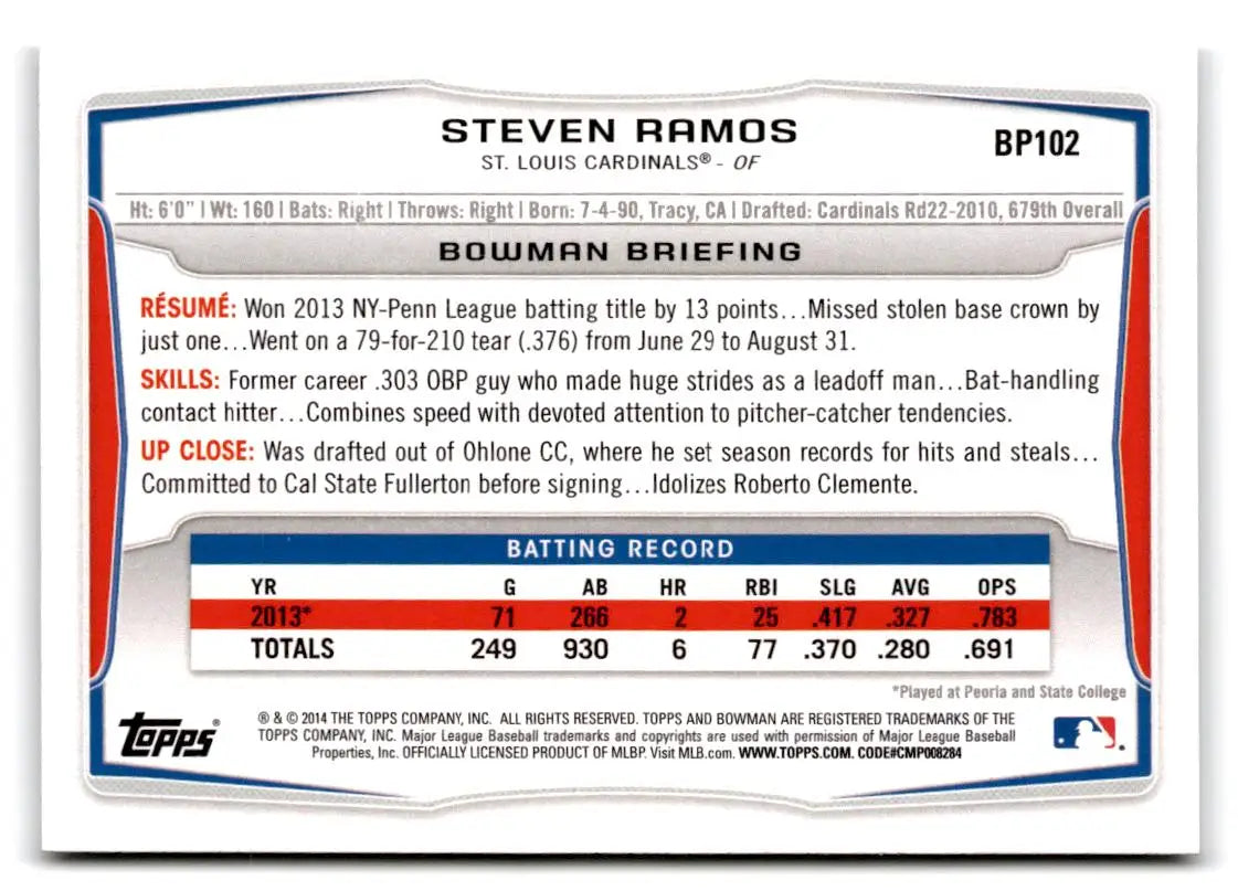 2014 Bowman #BP102 Steven Ramos Prospects - Baseball Card Single