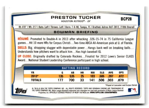 2014 Bowman Chrome Prospects #BCP28 Preston Tucker NM-MT Astros ID:73136 - Baseball Card Single