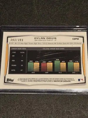 2014 Bowman Draft #CDP94 Dylan Davis Chrome Blue Refractors #/399 - Baseball Card Single