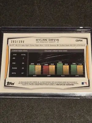 2014 Bowman Draft #CDP94 Dylan Davis Chrome Blue Refractors #/399 - Baseball Card Single
