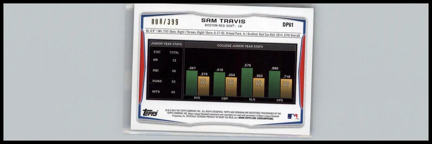 2014 Bowman Draft #DP61 Sam Travis Blue #/399 Boston Red Sox - Baseball Card Single