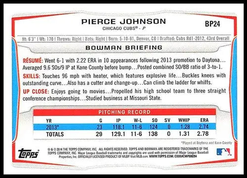 2014 Bowman Prospects BP24 Pierce Johnson Cubs baseball card in NM-MT condition