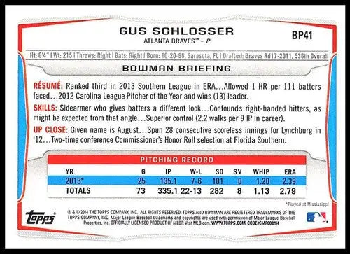 Baseball card back for Bowman Prospects BP41 Gus Schlosser NM-MT Braves ID 73005