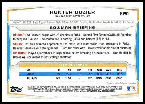 Hunter Dozier Bowman Prospects baseball card with original gloss in 2014 Bowman Prospects series