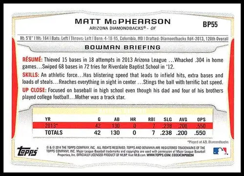 2014 Bowman Prospects #BP55 Matt McPhearson NM-MT Diamondbacks ID:72585 - Baseball Card Single