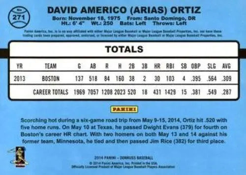 2014 Donruss Series 2 #271 David Ortiz NMMT Red Sox - Baseball Card Single