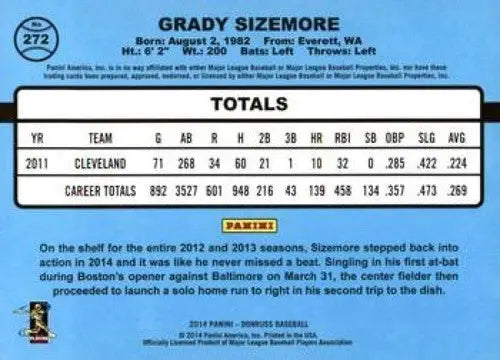 2014 Donruss Series 2 Grady Sizemore baseball card back with original gloss