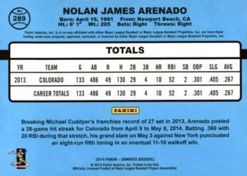 2014 Donruss Series 2 Nolan Arenado NMMT baseball card featuring Nolan Arenado and Rockies
