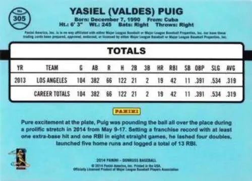 Back of 2014 Donruss Series 2 #305 Yasiel Puig baseball card with original gloss