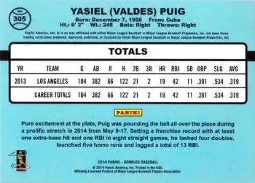 2014 Donruss Series 2 #305 Yasiel Puig NMMT Dodgers - Baseball Card Single