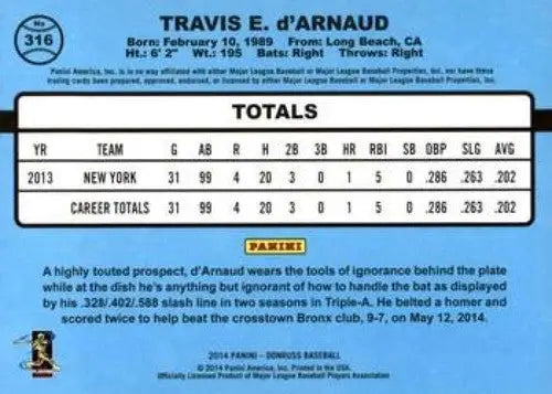 Original gloss 2014 Donruss Series 2 Travis d’Arnaud Mets sports card