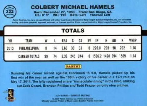 Baseball card back featuring Cole Hamels NMMT from 2014 Donruss Series 2