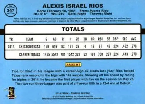 Baseball card back showing original gloss for 2014 Donruss Series 2 Alex Rios Rangers