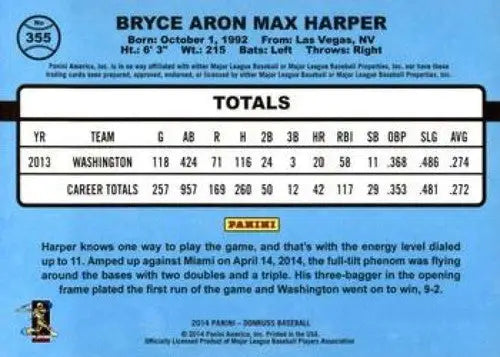 Baseball card back from Donruss Series 2 featuring Bryce Harper with original gloss