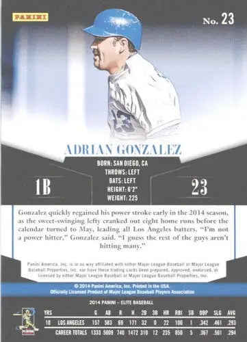 2014 Donruss Series 2 Elite #23 Adrian Gonzalez NM-MT Dodgers - Baseball Card Single
