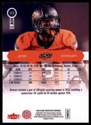 2014 Flair Showcase Josh Stewart 43 Dallas Cowboys