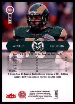 2014 Flair Showcase Weston Richburg 96 Atlanta Falcons